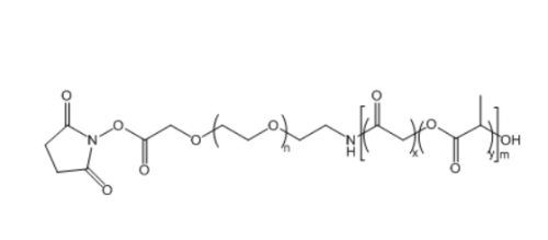 聚乳酸羟基乙酸共聚物聚乙二醇活性酯 PLGA-PEG-NHS