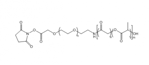 聚乳酸羟基乙酸共聚物聚乙二醇活性酯 PLGA-PEG-NHS